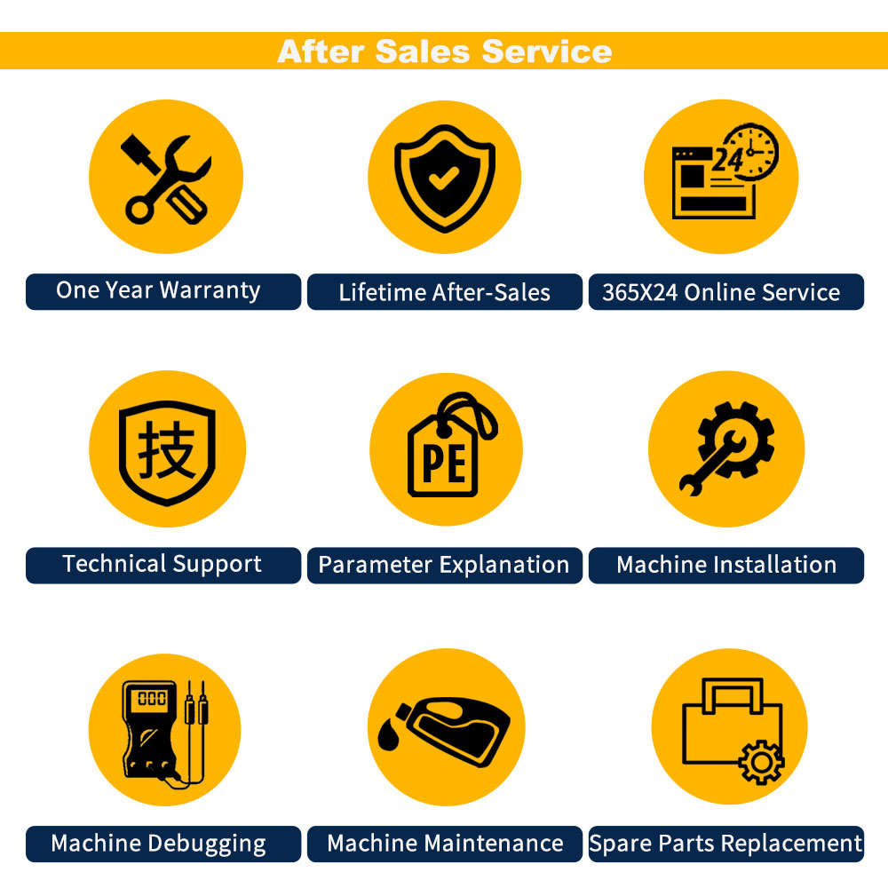 After Sales Service
