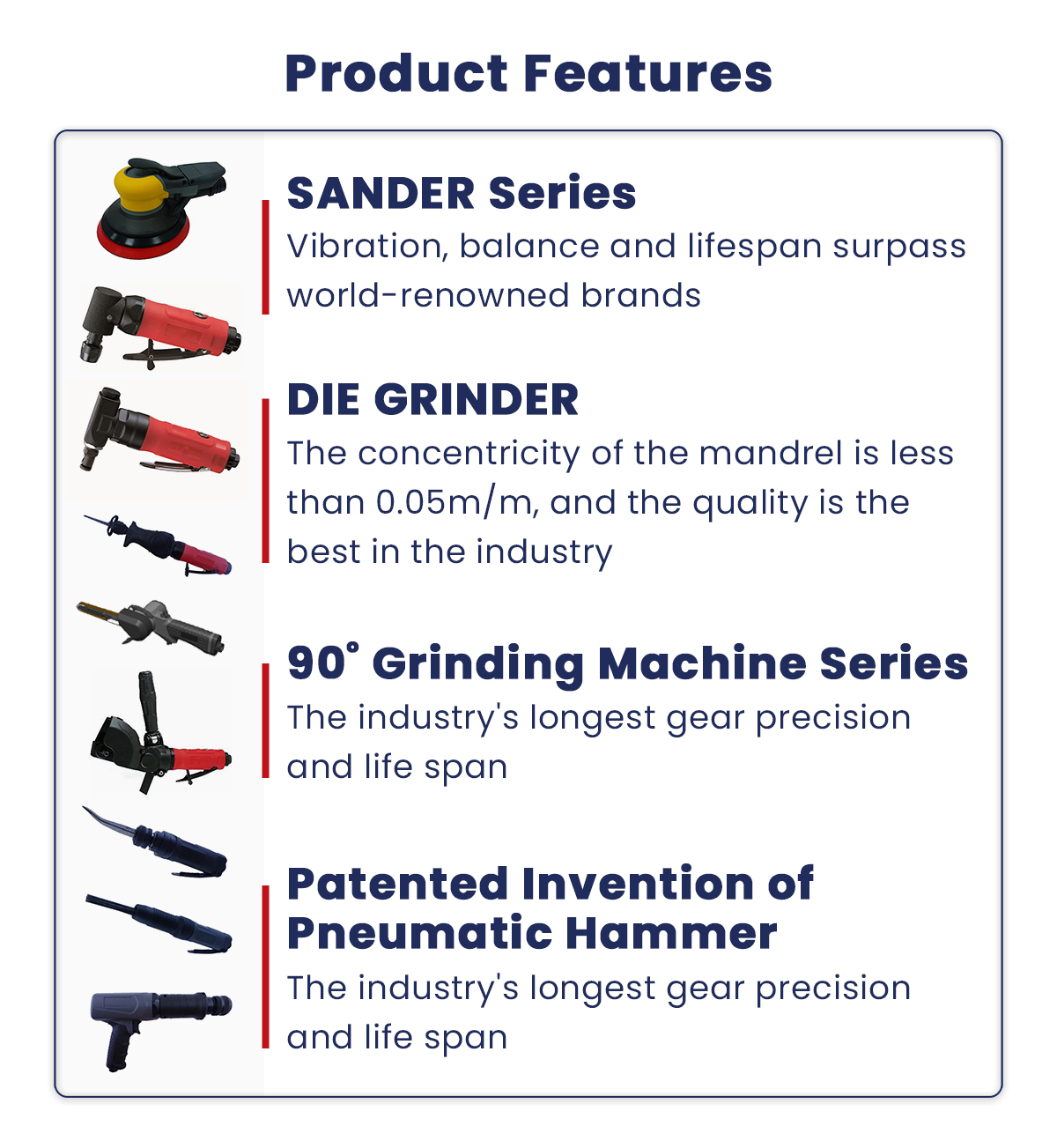 11000RPM 1.0HP 4" Metal Grinding Air Angle Grinder with Speed Regulator Lightweight 2.6kg pneumatic grinder ST-974
