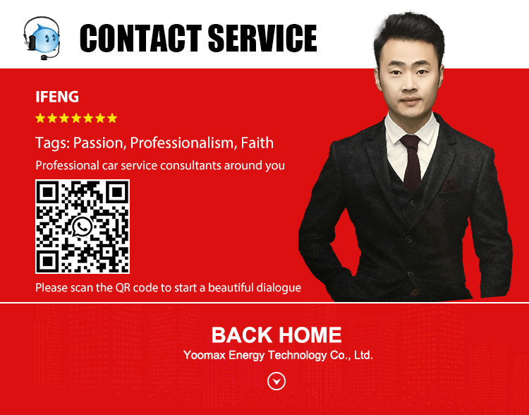 Contact Section