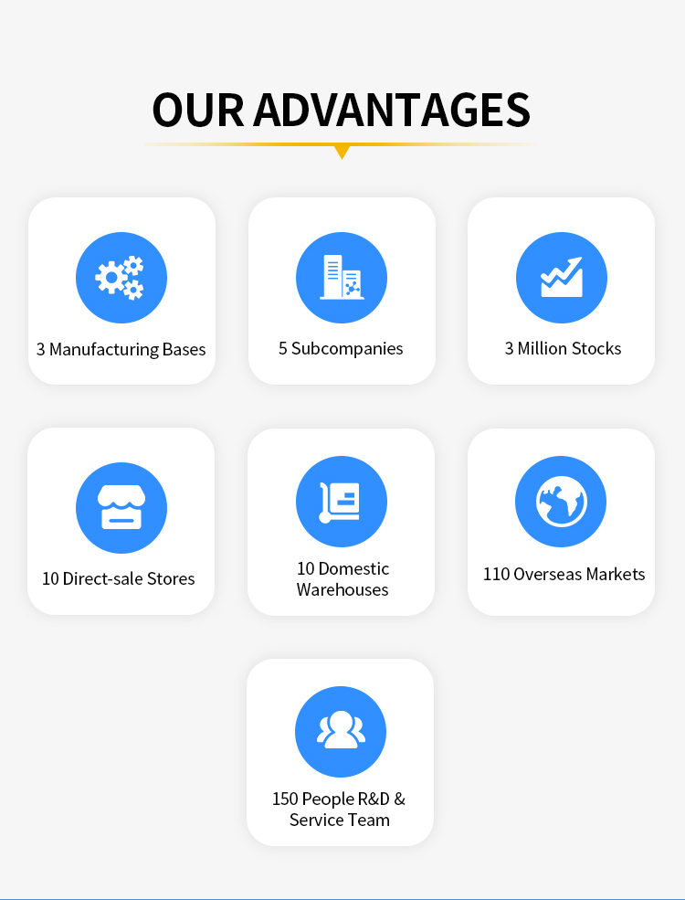 Product View 5