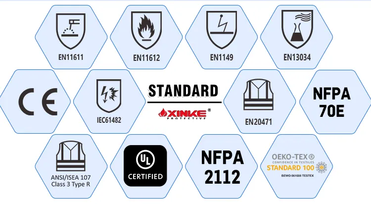 Standards Compliance