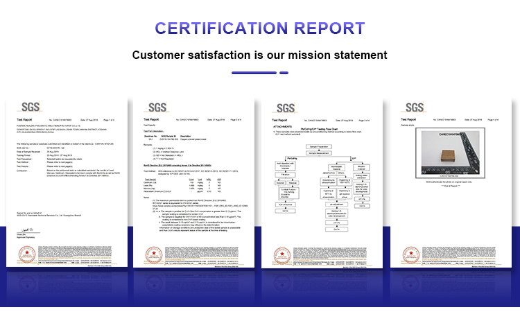 Certificates