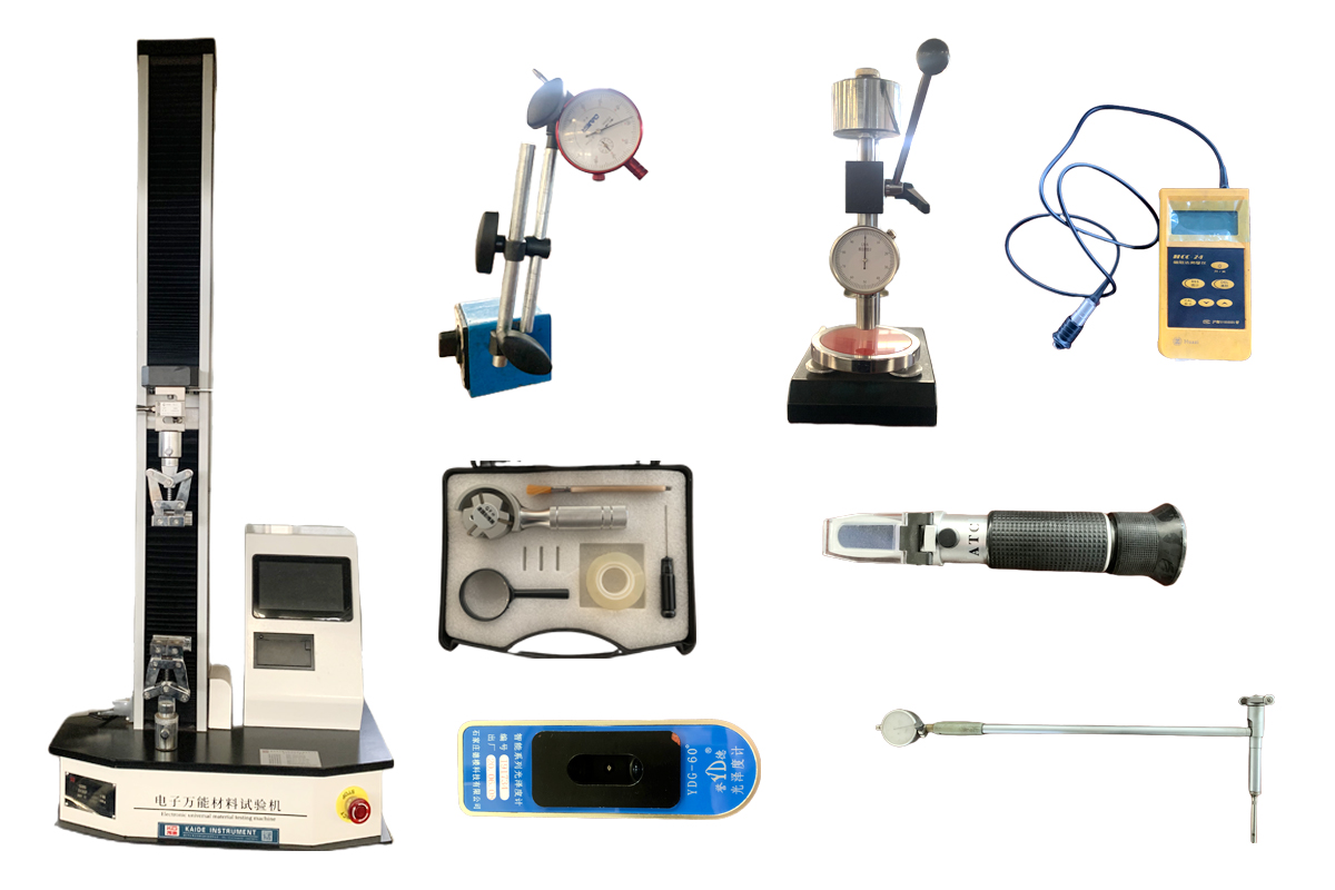 Testing Process