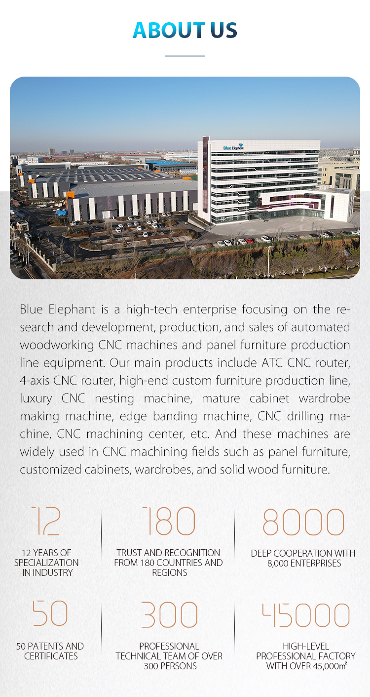 Factory Overview 1