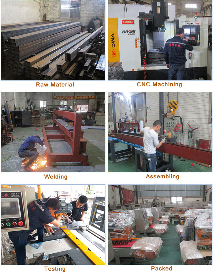 Production Process