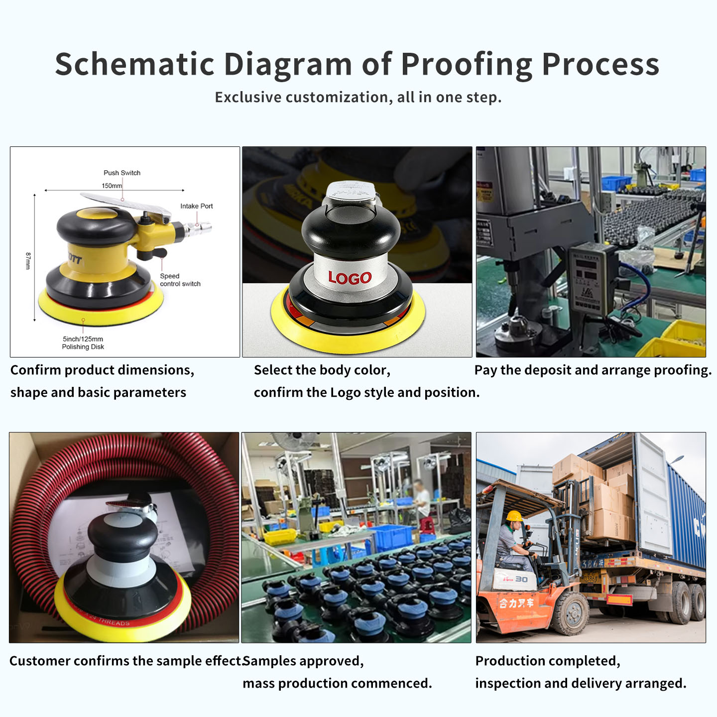 PLM 5-Inch Pneumatic Polisher Car Paint Putty Air Grinder Pneumatic Sanders Product Category Polishers Support Customized