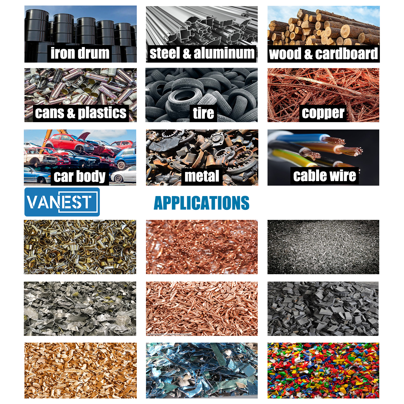 VANEST All-Metal Disintegrator Vibration-Free Single Shaft Rotor Processes Scrapped Steel Brass Zinc Recovery Site Operations