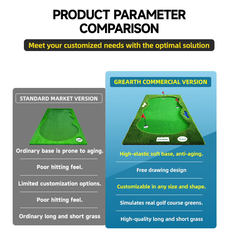 Factory Direct Golf 9 Hole Greens Artificial Putting Green Grass Outdoor Mini Golf Practice Putting Green
