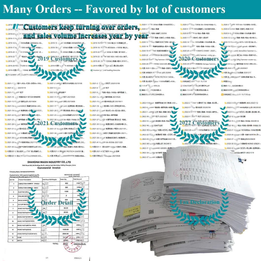 Product Quality Analysis