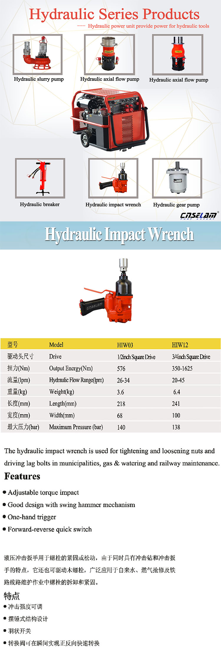 Hydraulic Equipment Display 1