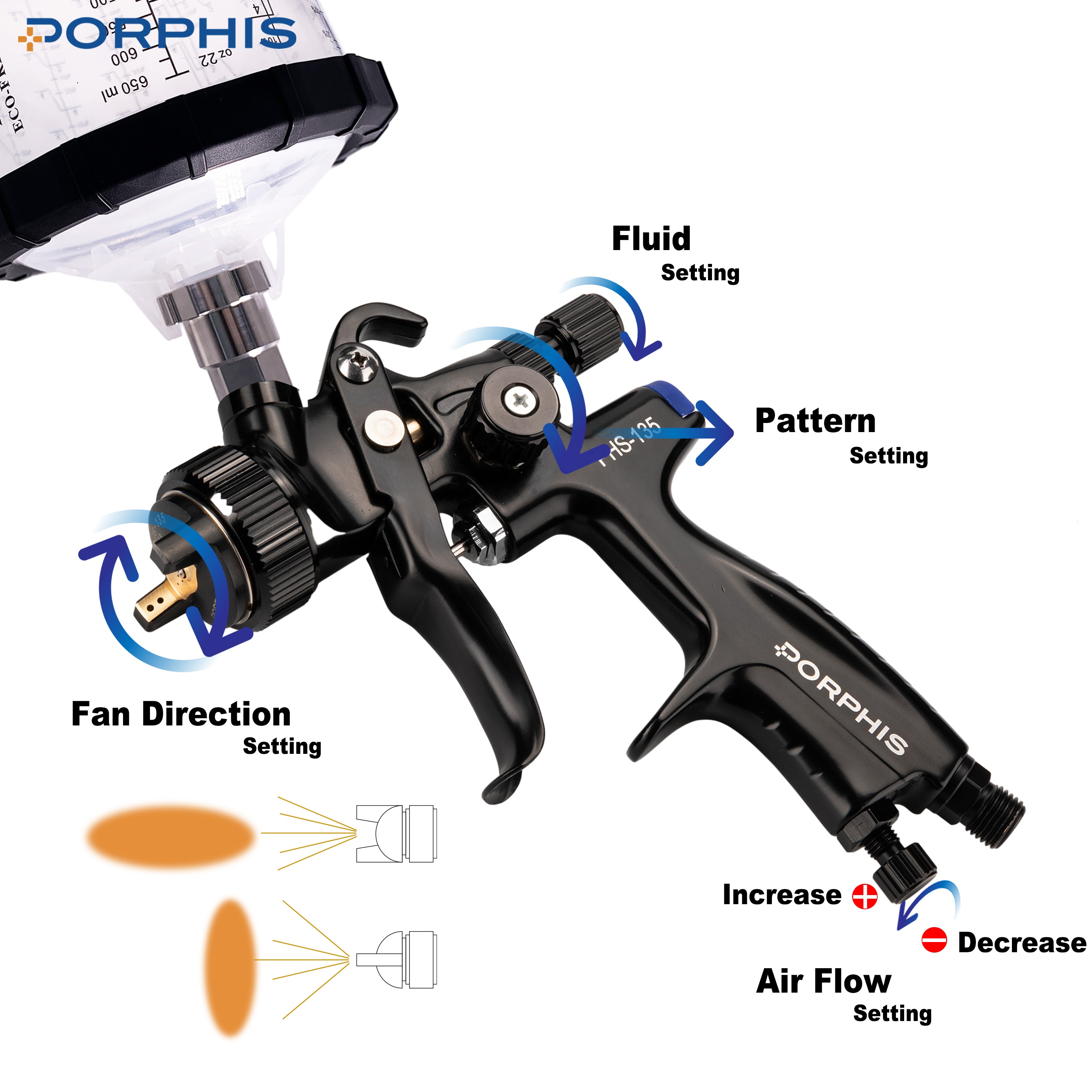 PORPHIS PHS-135B Professional 1.3mm Nozzle Spray Gun Pneumatic Air Paint Sprayer with Paint Mixing Cups for Car Painting Kit