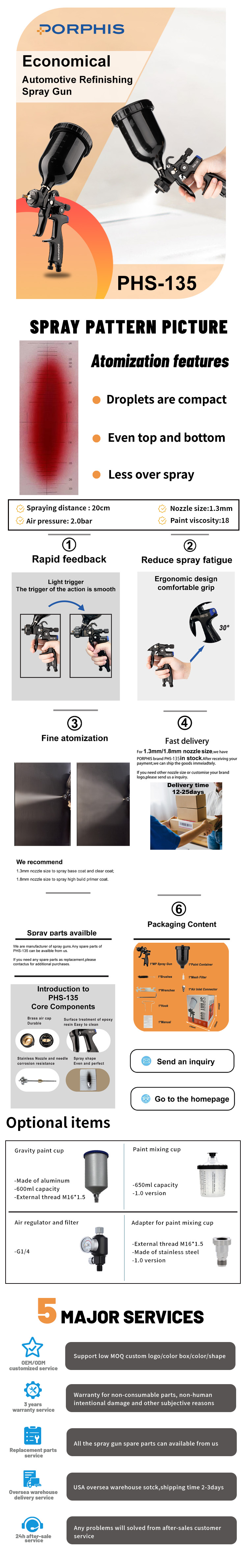 Spray Gun Application Scene