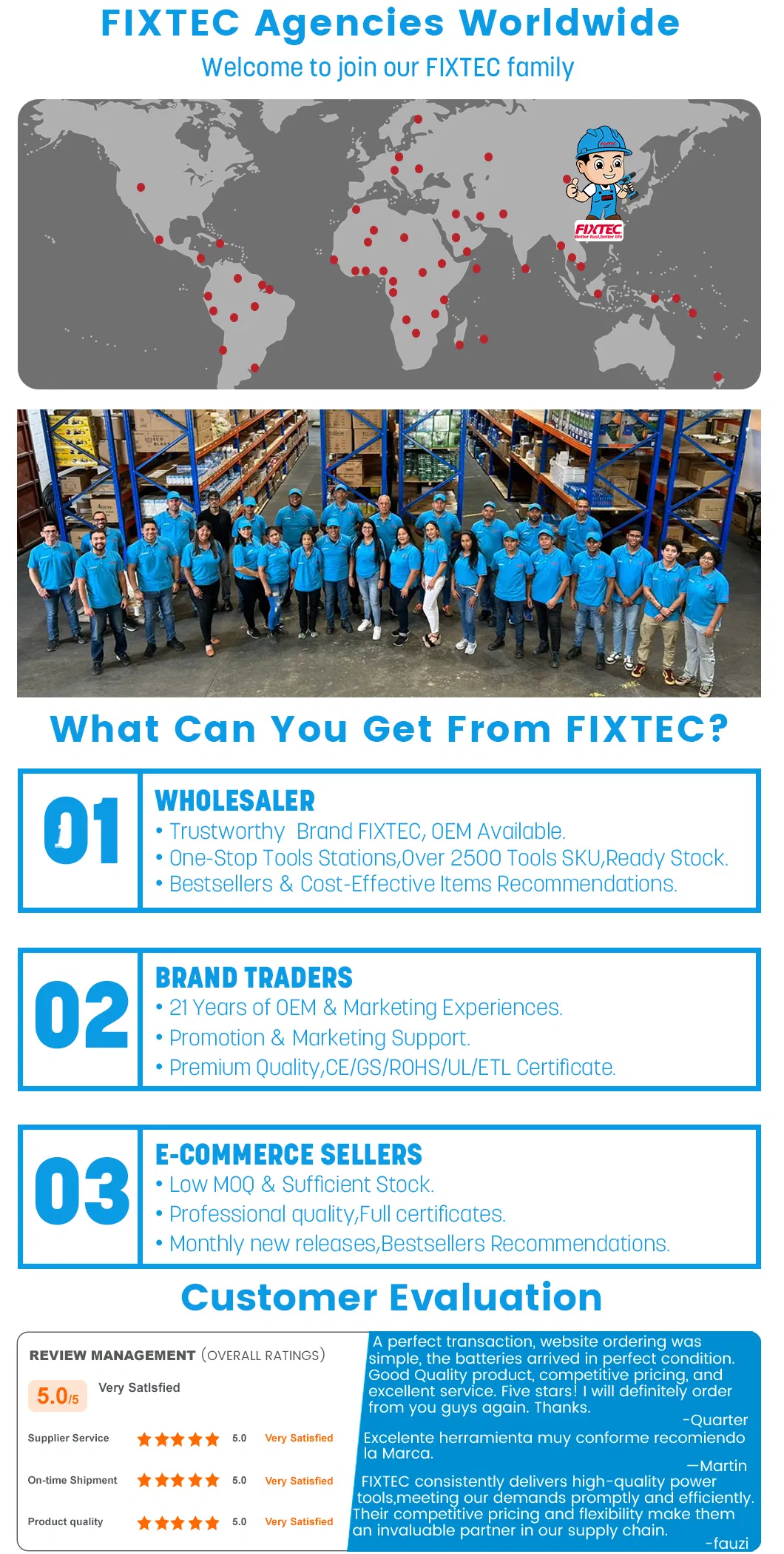 Why Choose FIXTEC