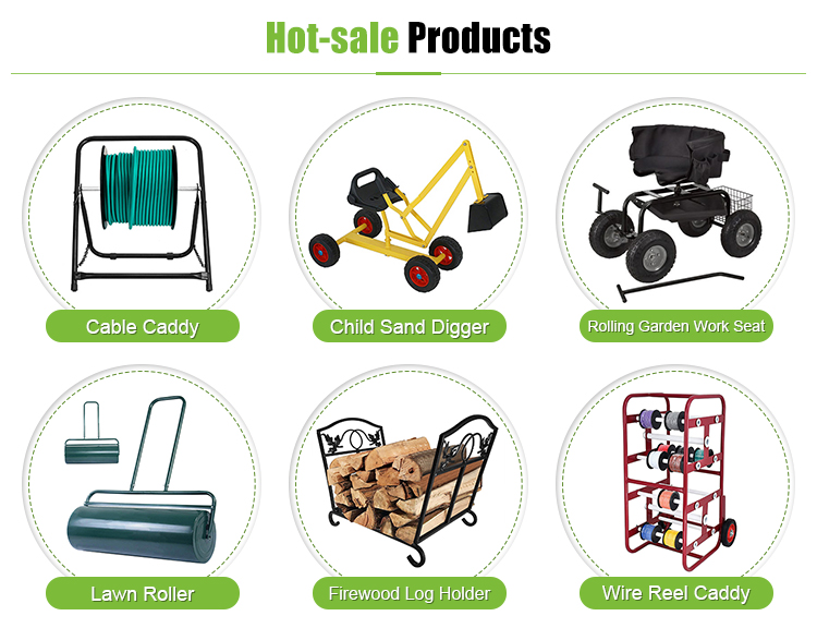 Recommend Products