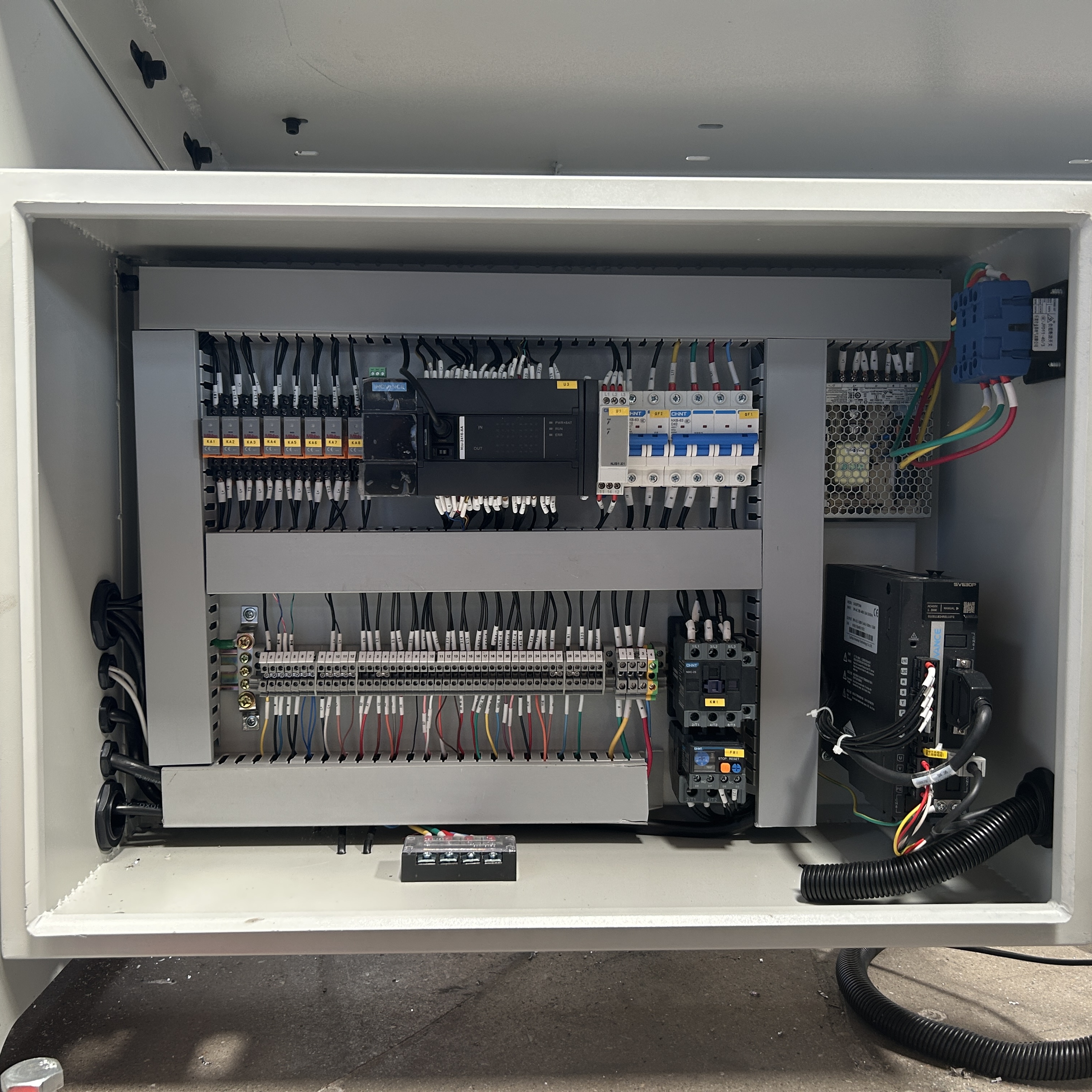 PLC Control