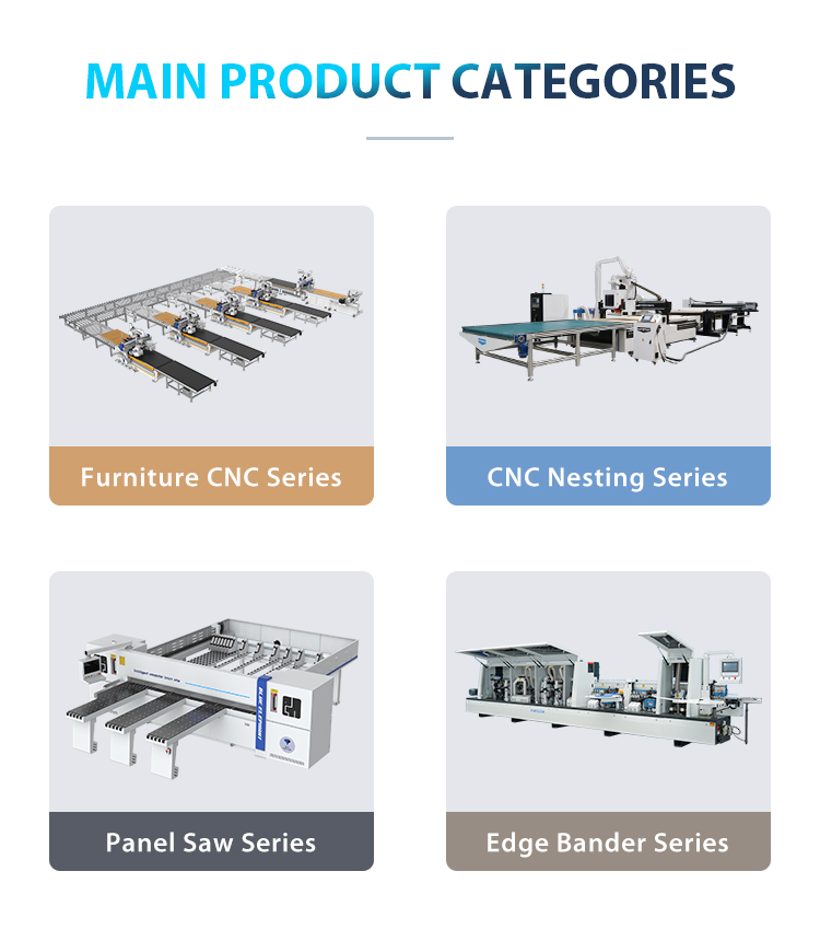 Product Categories Overview