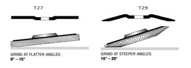 Product Spec Diagram