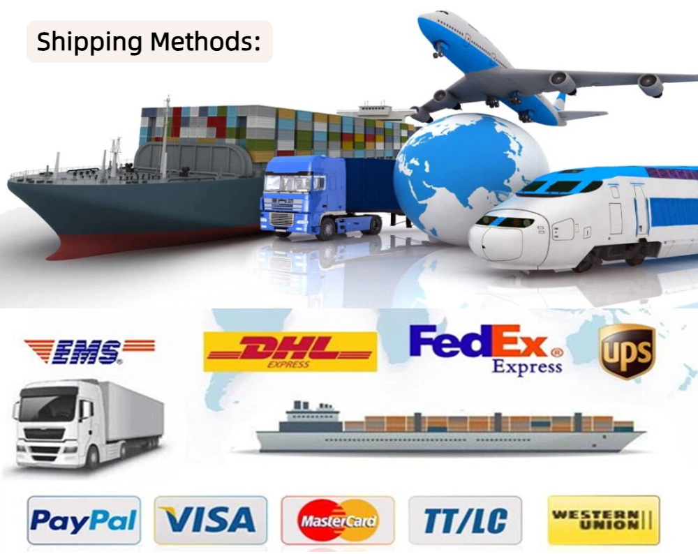 Packaging Process