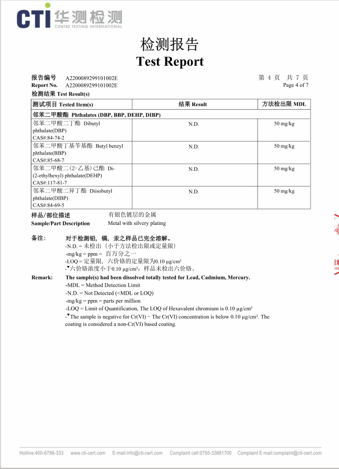 Certificate 4