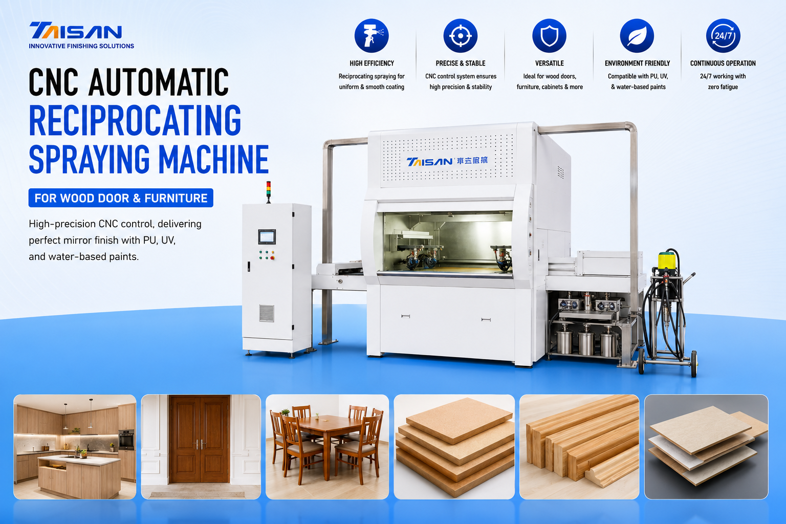 New Fully Automatic Reciprocating Surface Spraying Machine For Wood And MDF 15kW Power 3500kg Heavy Duty Woodworking Machinery