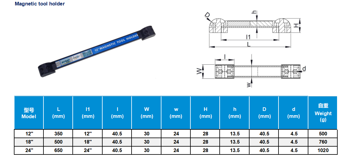 Magnetic Tool Holder Storage Organizer Strip Bar Wrench Socket Set