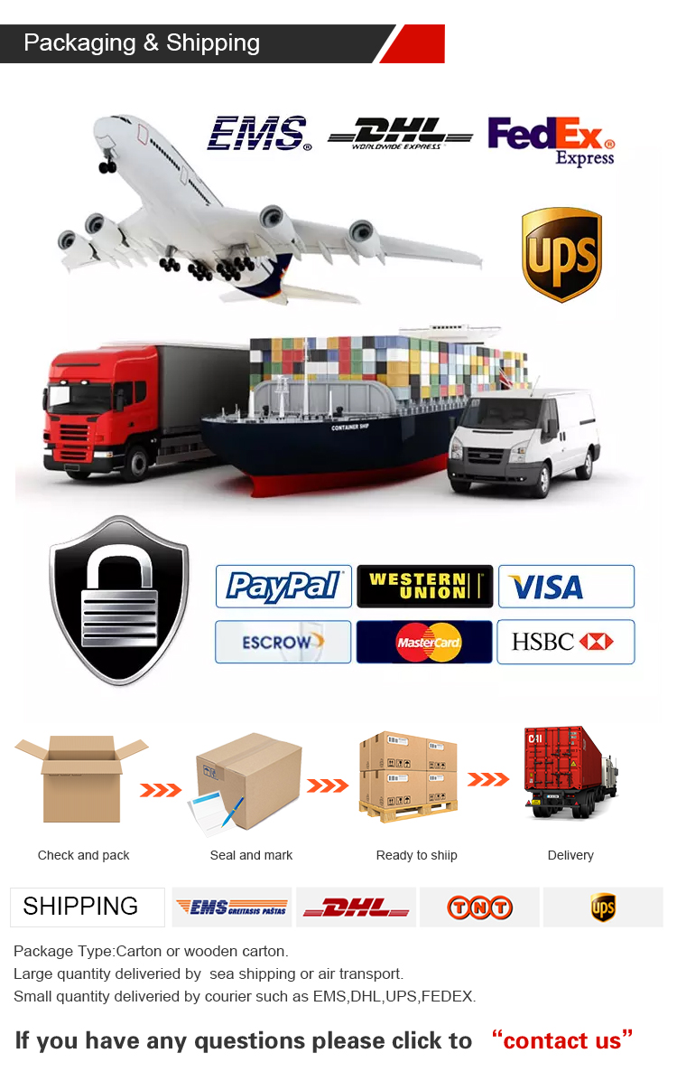 Packaging 1