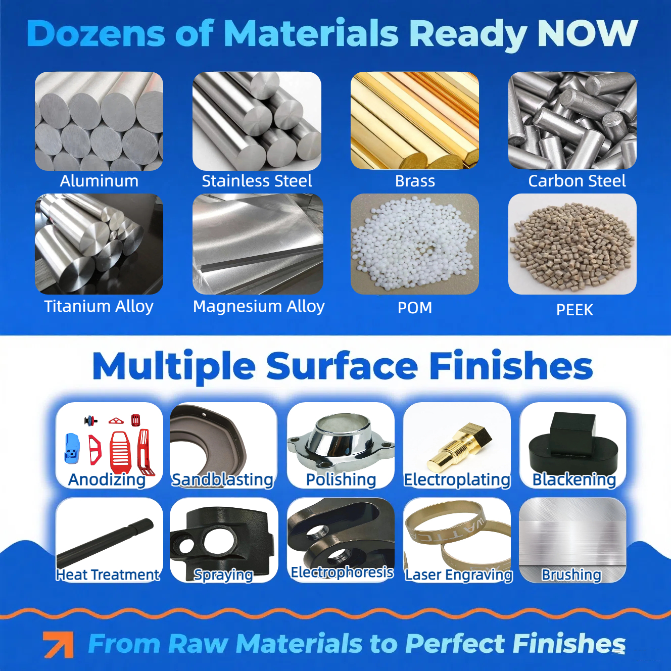 OEM Manufacturing Hardware Metal Fasteners Custom CNC Machining Services For High Precision Stainless Steel Fabrication Dongguan