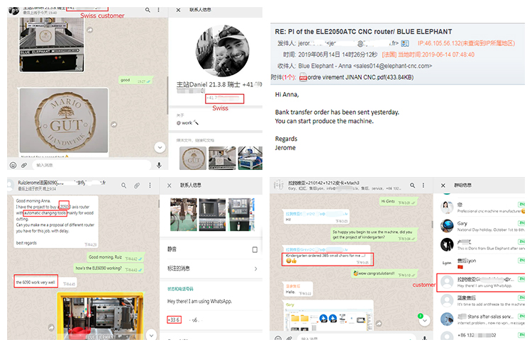 Customer Success Story