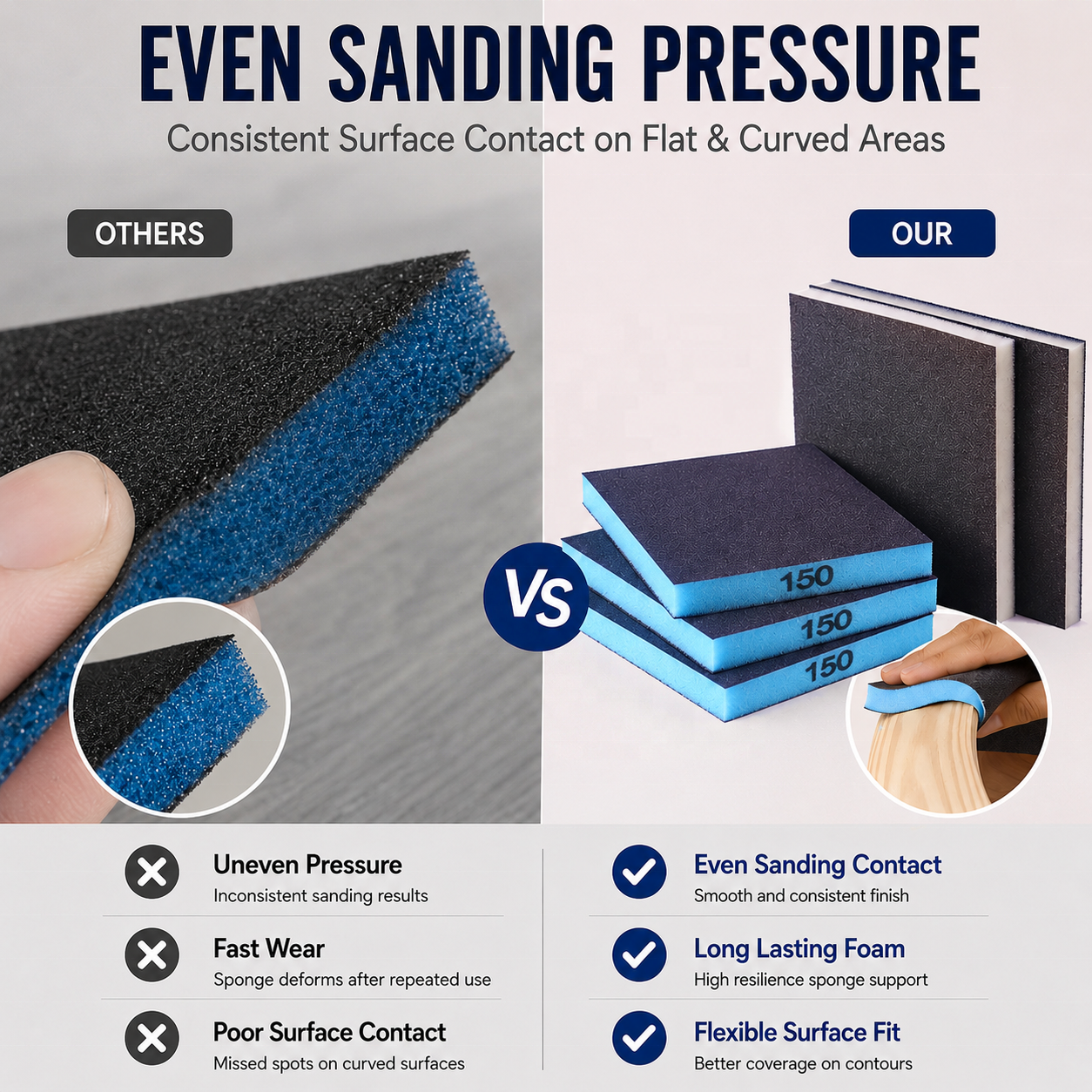 Sanding Sponge Pad Aluminum Oxide Abrasive Sponge Block 150# Grit Sponge Sandpaper For Wood Surface Finishing OEM Manufacturer