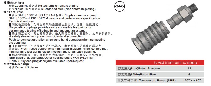 Diagnostic Hydraulic Quick Coupling 2