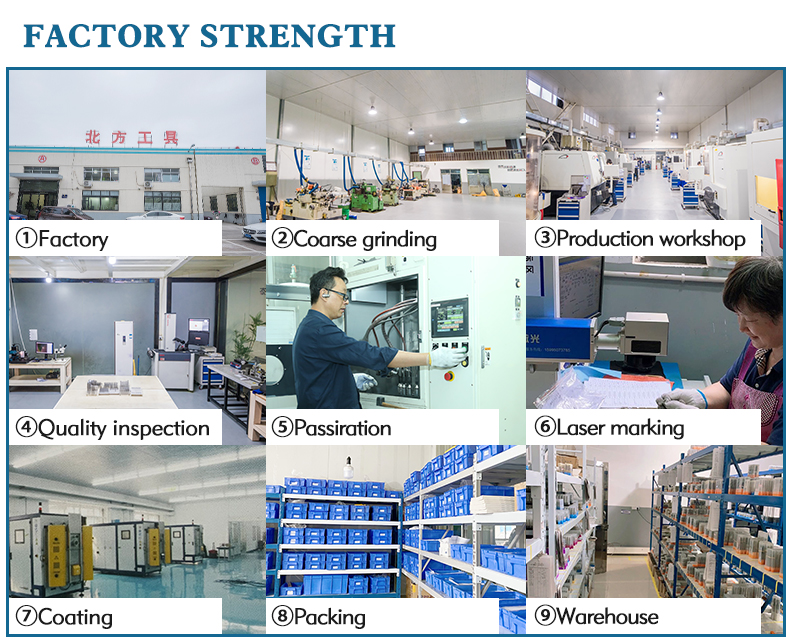 Strength 2