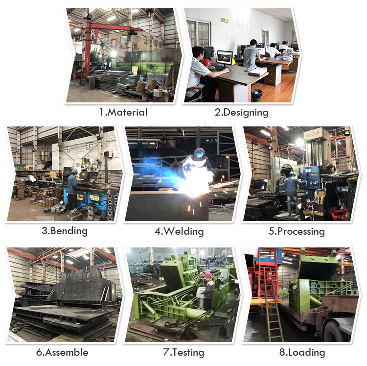 Factory Profile 3