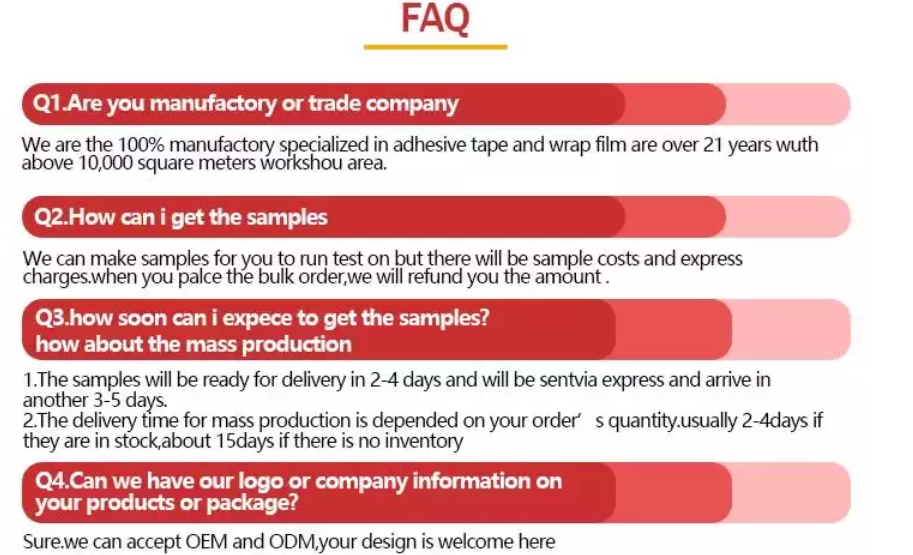 FAQ Guide Banner