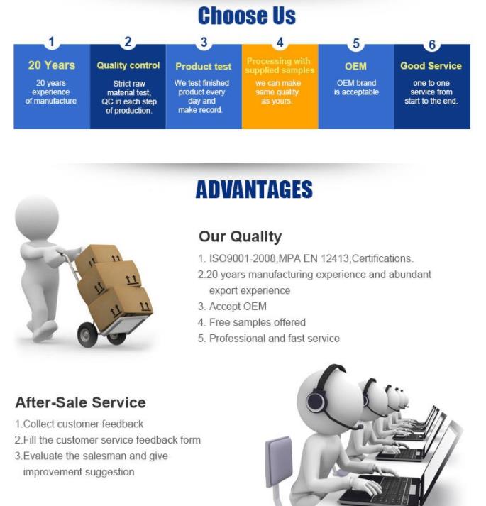 FAQ Image