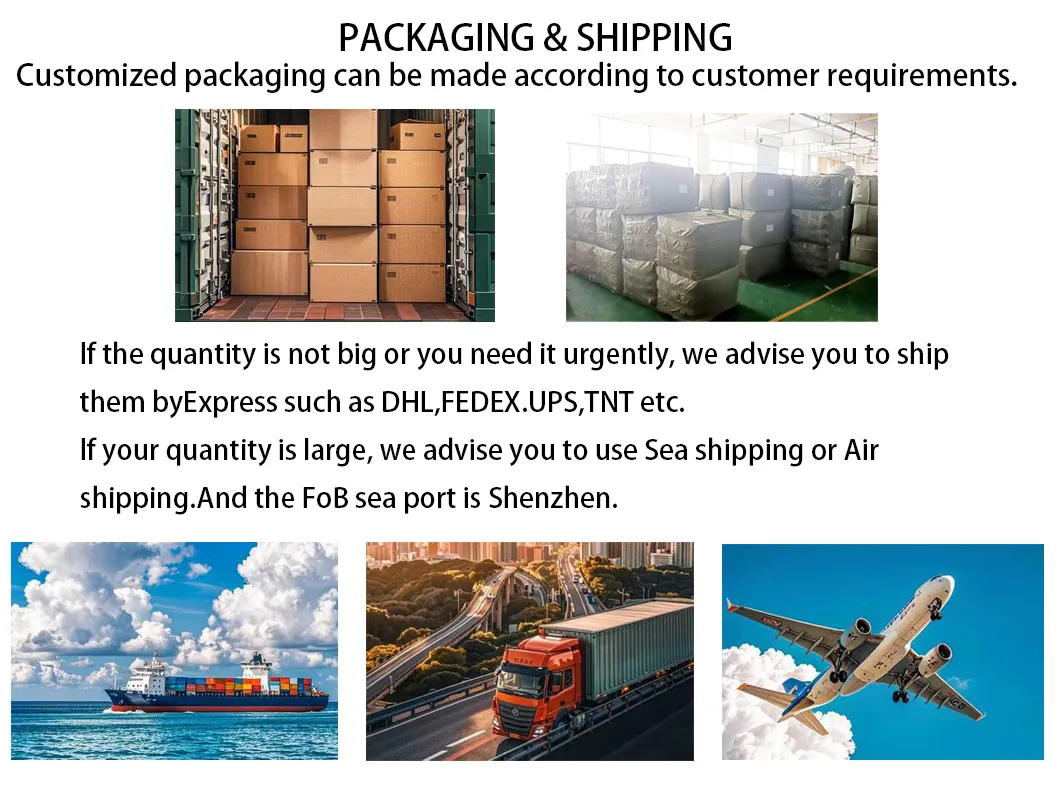Packaging and Shipping