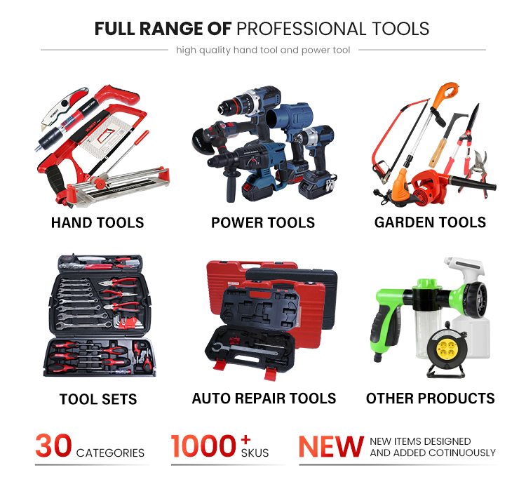 Tool Categories