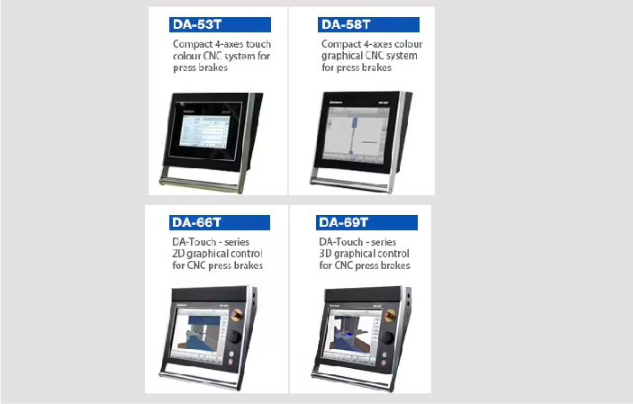 CNC control system