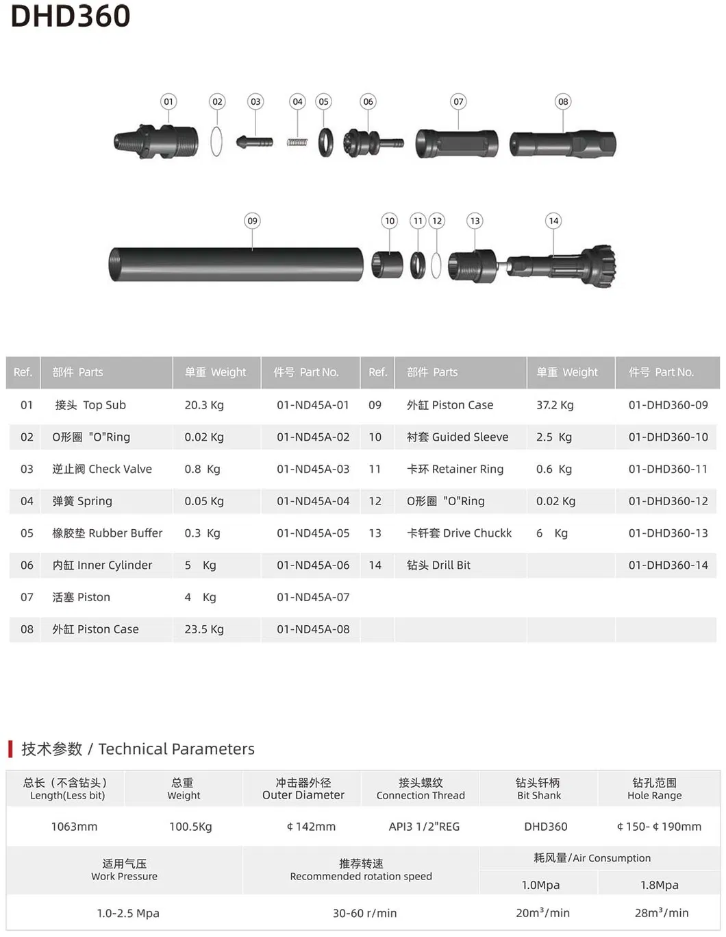 DTH Hammer Product Display