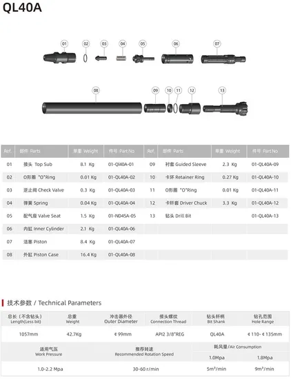 China Ql40A Down The Hole Impactor DTH Hammer for Construction and Mining Manufacturers, Factory