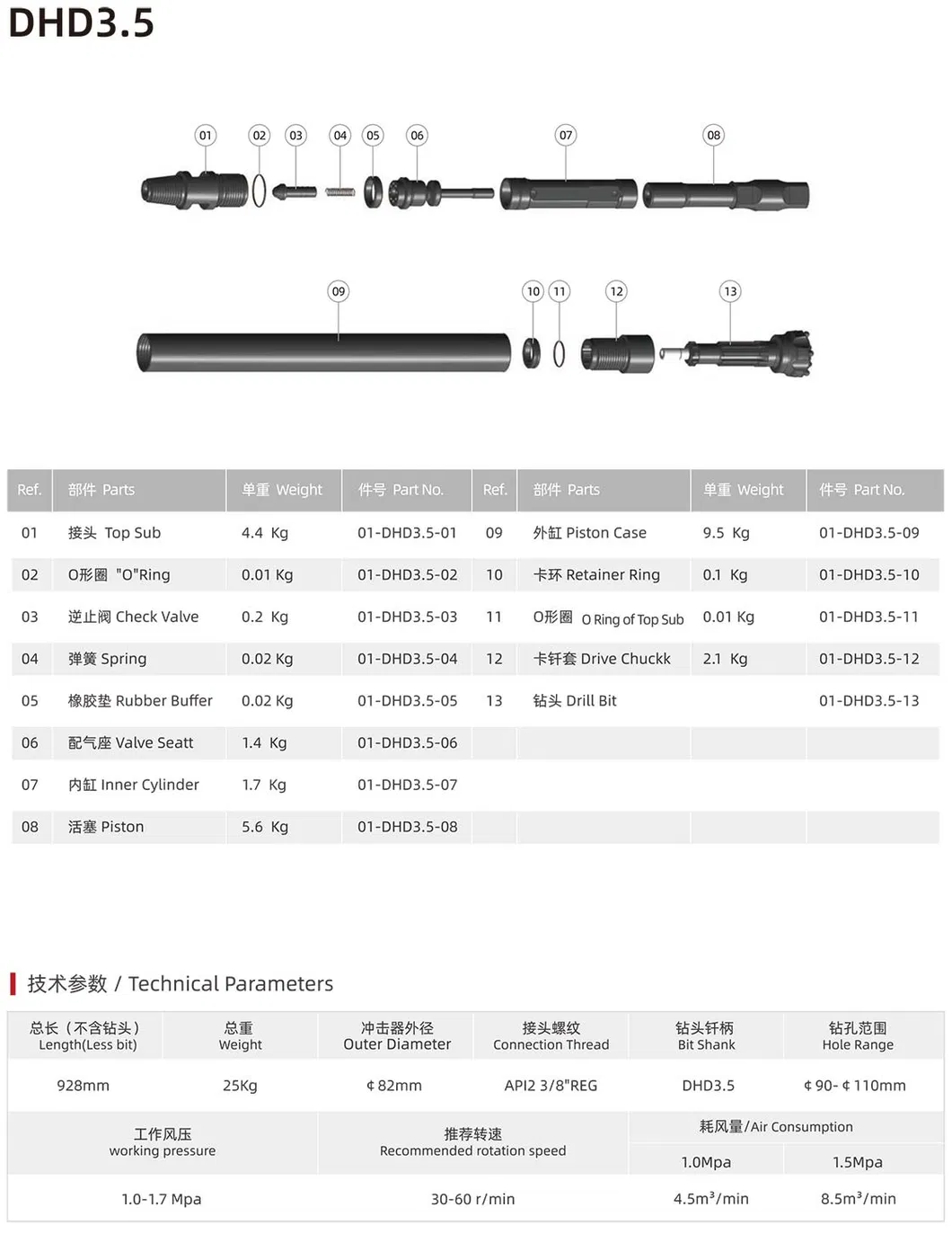 DHD3.5 DTH Hammer
