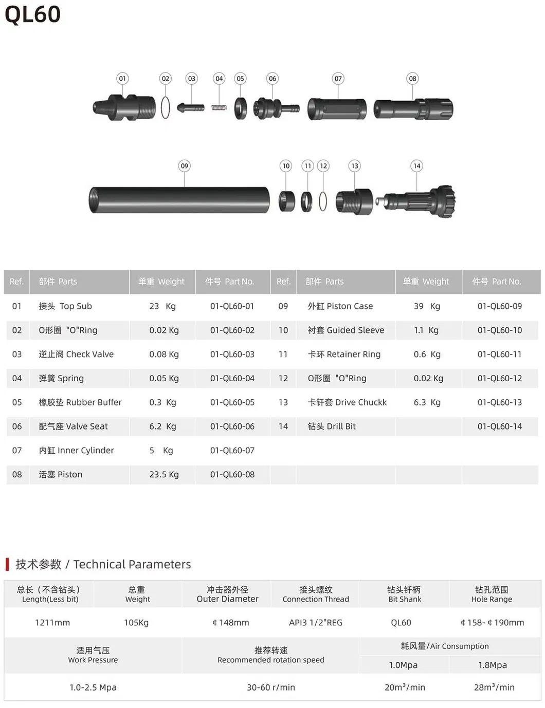DTH Hammer Construction and Mining