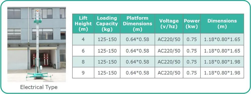 Aluminium Alloy Lift Platform 2
