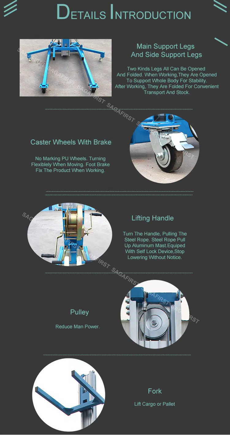 Manual Material Lift Application