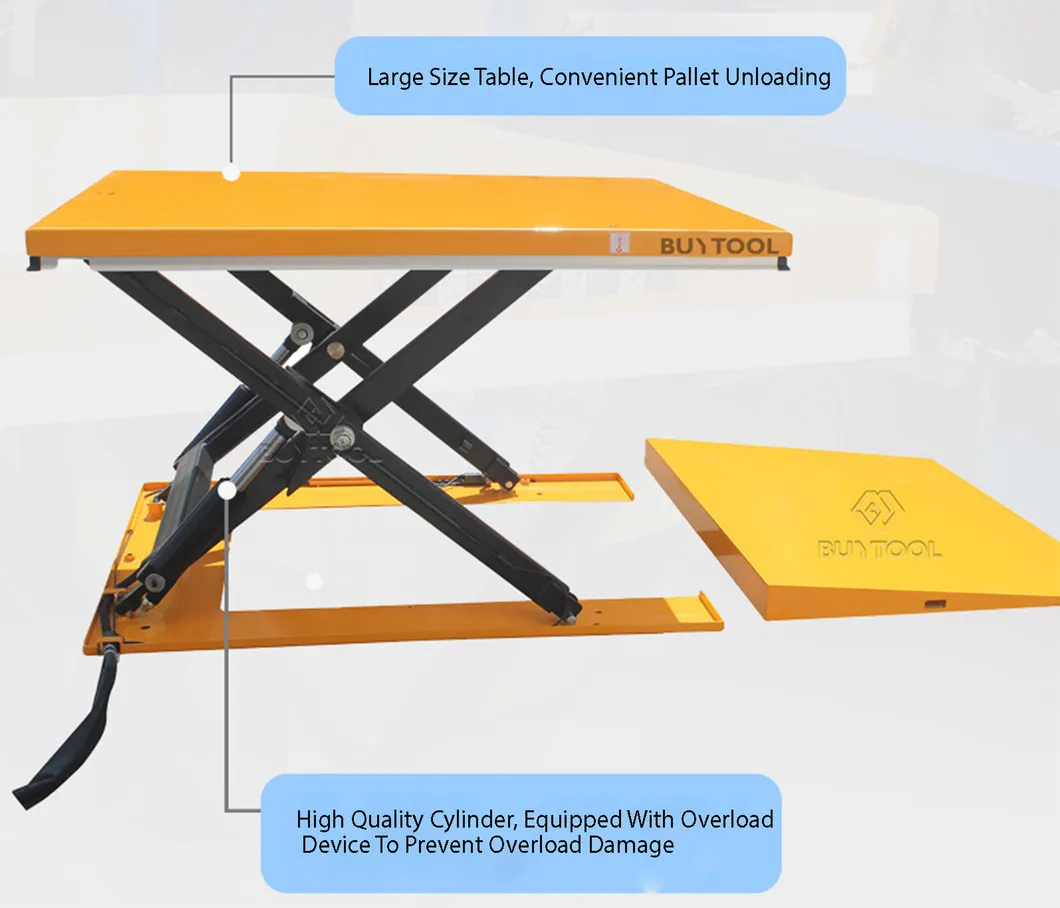Hydraulic Scissor Lift Table Detail 1