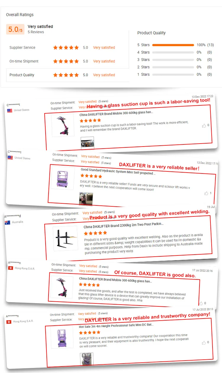 Operational Detail 1