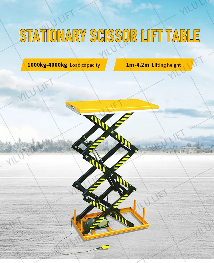 Product Structure Detail