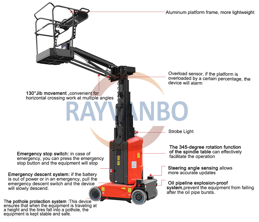 200kg 5m 6m 8m Small Aerial Boom Lift Mini Self Propelled Man Lift Vertical Work Platform Single Mast Lift