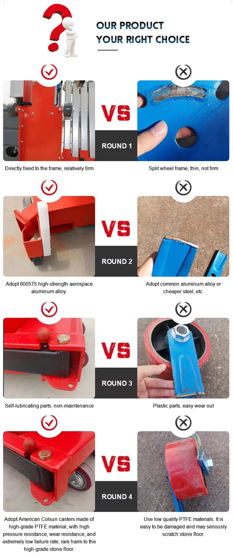 Vertical Mast Lift 4