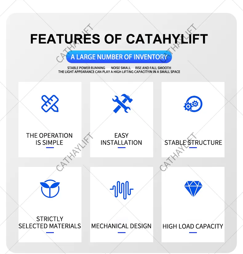 Material Lift Advantage 1