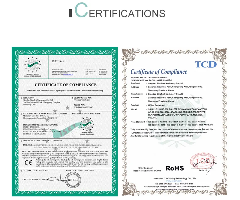 ISO and CE Certificate